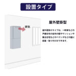 RUF-E2006SAW(A)