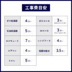 CSH-B22CR