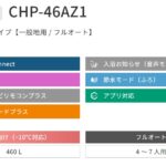 CHP-46AZ1