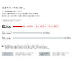 RDT-63NTU