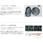 RDT-80(A)